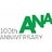 Association of National Advertisers