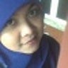 AlfikMardhiyyah