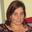 Annie Mitault