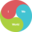 Community of Impact