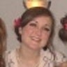 CandiBrown