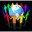 Childrens Rights Florida