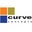Curve Concepts