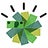 IBM Banking