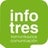 Infotres