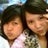 Minh Duong Ho Thi