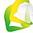SYZYGY Deutschland GmbH
