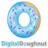 The Digital Marketing Group