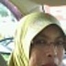 Zuwita Juita