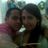 Any Lopez Fernandez