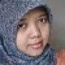 Aulianti Iriana