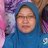 Azlina Abdullah