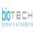CI Biotech