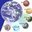 Permaculture