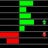 forexearlywarning