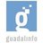 Guadalinfo Red Social