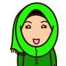 hidayahahyat
