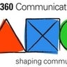 i360