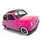 Gestion Projet Auto