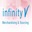 InfinityV (Merchandising & Sourcing Agents)