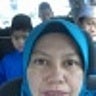 intanrodziah