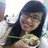 Lan Anh Le Thi