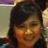 margaretkho