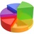 More AdWords