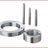 Manish Engineering Company