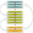PMSD Roadmap