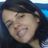 Raissa Gomide