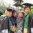 Sarah Latranita Ginting