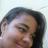 Sarine Souza Fsa-ba