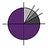 Bilou Enterprises