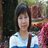 Wipawan Buathong
