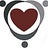 Sudden Cardiac Arrest Foundation