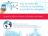 Web Accessibility Infographic