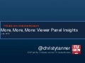 Christy Tanner | TV Guide Digital | More, More, More: Viewer Panel Insights