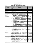 01 proforma pjm3101 kecergasan fizikal