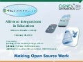 Alfresco integrations in education powered by Cignex Datamatix