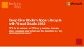 Deep Dive Modern Apps Lifecycle with Visual Studio 2012: TFS in the cloud or TFS on premise, how do they compare and what are the benefits for my development team?