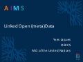 Linked Open (meta)Data