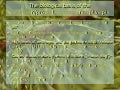 03 Controlling Human Reproduction