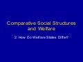 Comparative Social Structures and Welfare Week 4 Lecture