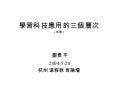 學習科技應用的三個層次(杭州0405)