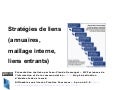 seo - strategie de liens - version 2010