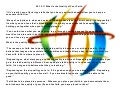 What Is the Quality of Your Faith