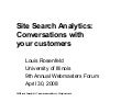 Site Search Analytics