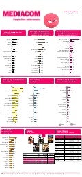 09-15 Nisan MediaCom Weekly