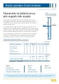 Indicadores Industriais | Fevereiro 2013